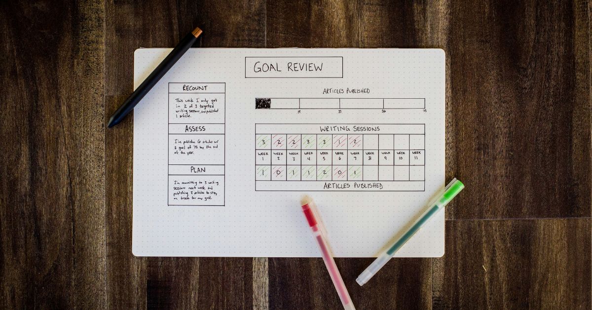 The Point of Goals: Rethinking How We Set Them